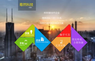 微信小程序设计与技术推广策略